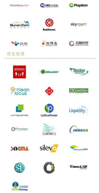 金沙江创业投资基金的介绍