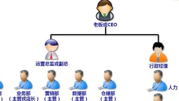为什么拨打的客服电话总是“坐席忙”？