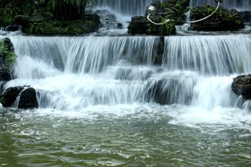 在瀑布下打坐,这样的修行有什么作用