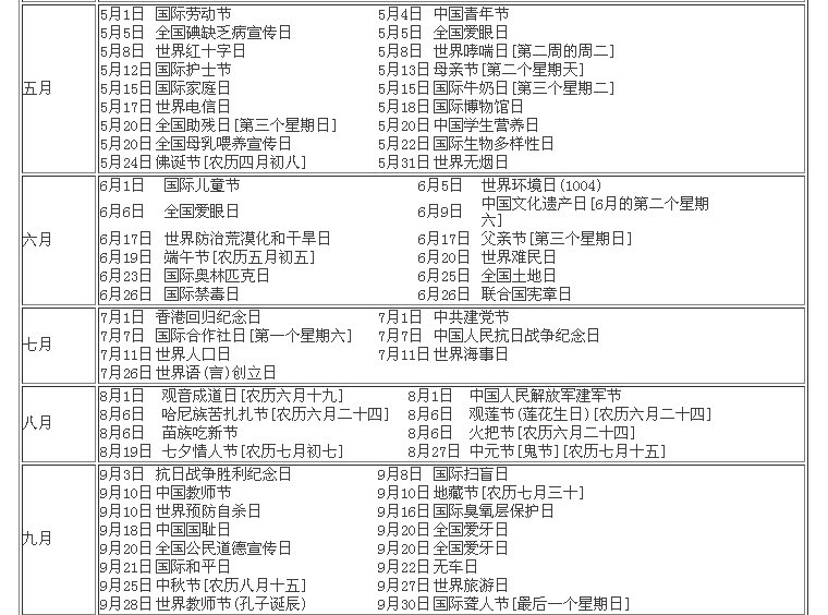 农历六月初五什么节日