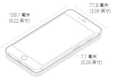 苹果iPhone 6S Plus尺寸多大