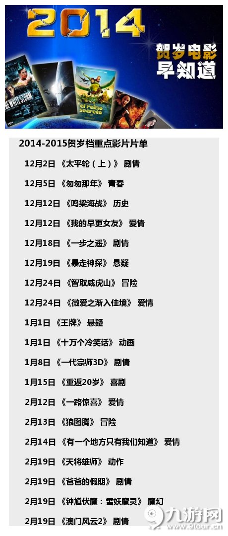 2015春节档有什么电影？2015贺岁档上映电影有哪些