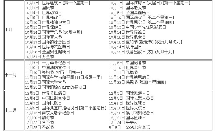 农历六月初五什么节日