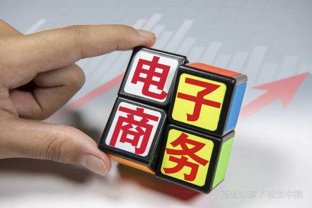 电子商务属于哪一类专业