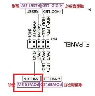 电脑RESETSW怎么插华硕b85主板不会啦