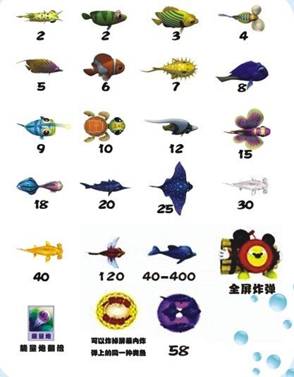 一网打尽游戏机的产品玩法介绍