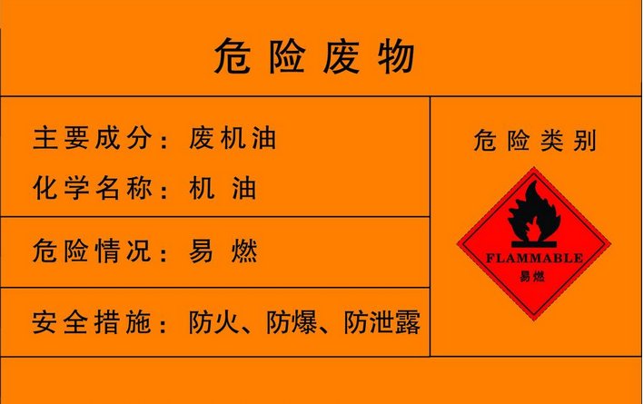 危险废物经营范围HW22指什么