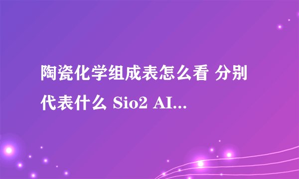 陶瓷化学组成表怎么看 分别代表什么 Sio2 AI203 Fe203 cao mgo k2o na20 zno sno2 p2o