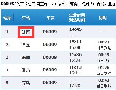 D6009那个站是济南东站现在叫大明湖站吗？