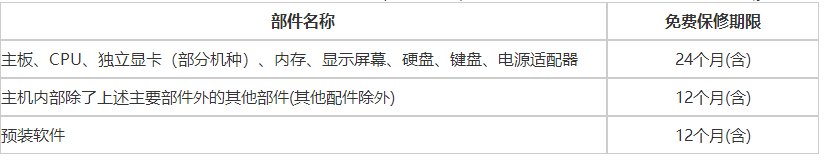 华硕笔记本电脑的保修期是多久？