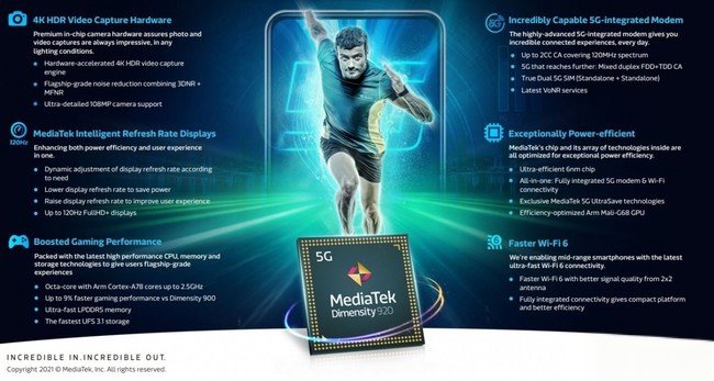 天玑920相当于骁龙多少-天玑920处理器参数怎么样