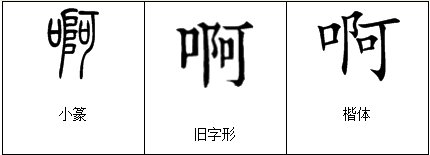 好啊的啊组词有什么呢?