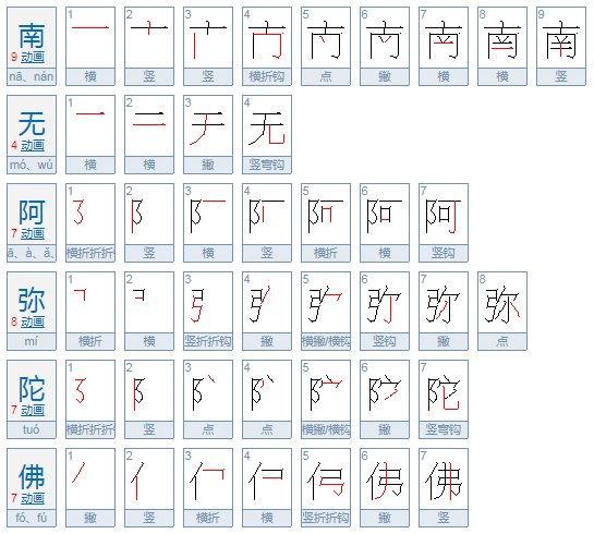 南无阿弥陀佛怎么读？