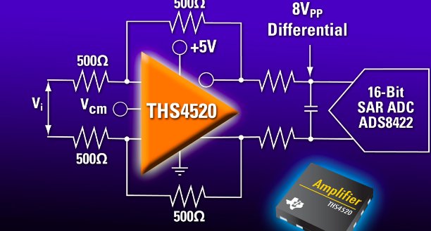 运算放大器的“轨至轨输入/输出”是什么意思?