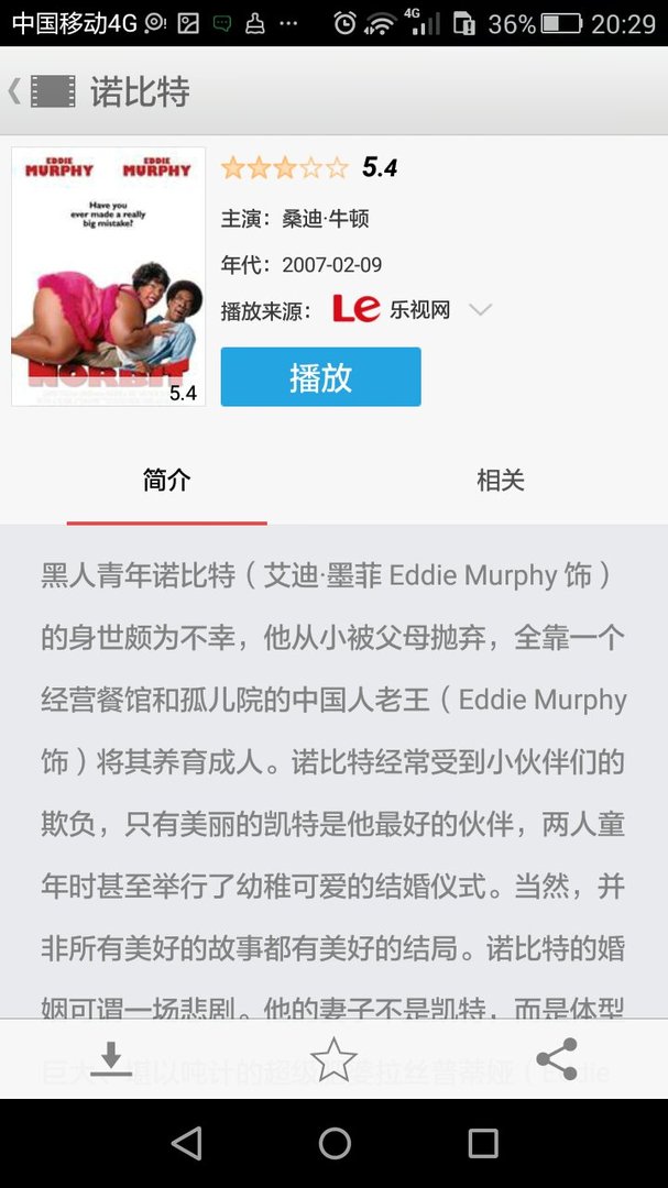 求美国电影《诺比特》的资源！！！