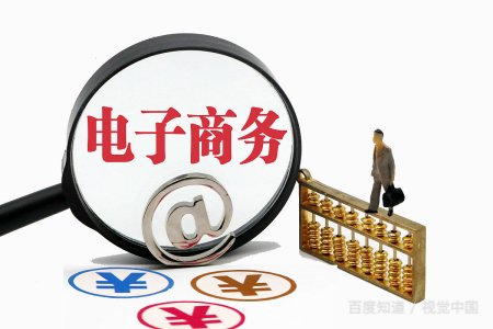 电子商务属于哪一类专业