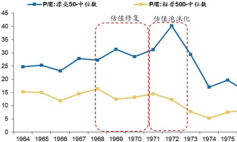股价跌破每股净资产的股票就一定有投资价值吗