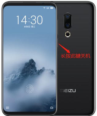 recovery模式是什么意思？