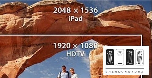 什么是Retina视网膜屏与retina显示屏的好处