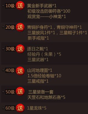 完美国际特供新手卡任务怎么完成？怎么找不到NPC呢？