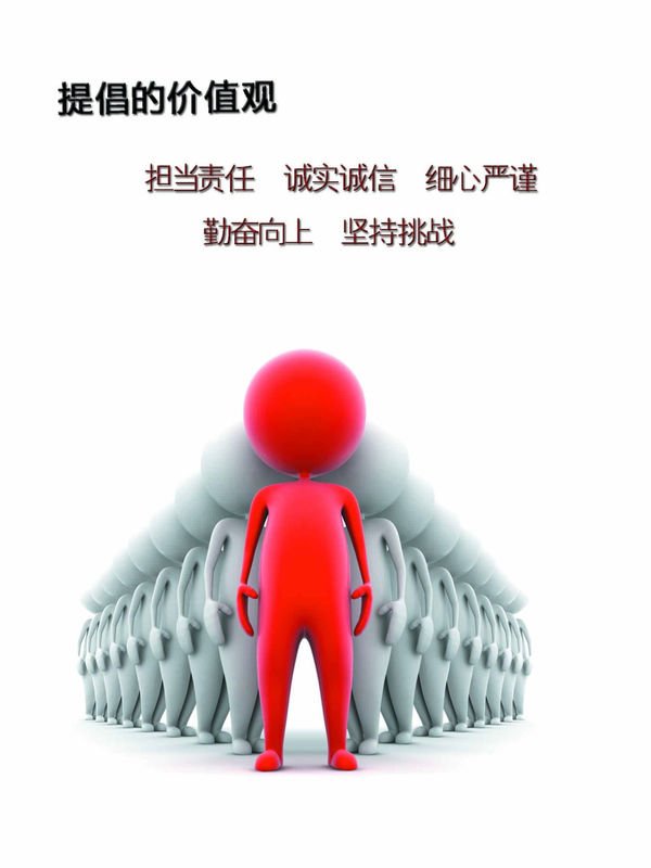 什么是正确的价值观