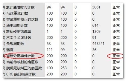 当前待映射的扇区数警告如何处理？