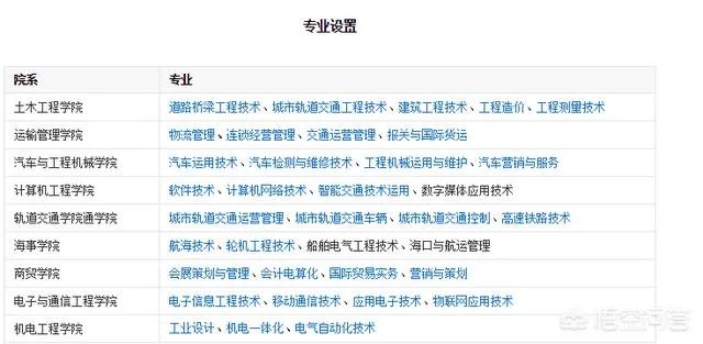 广东3a院校有哪些比较好，最好广州的？