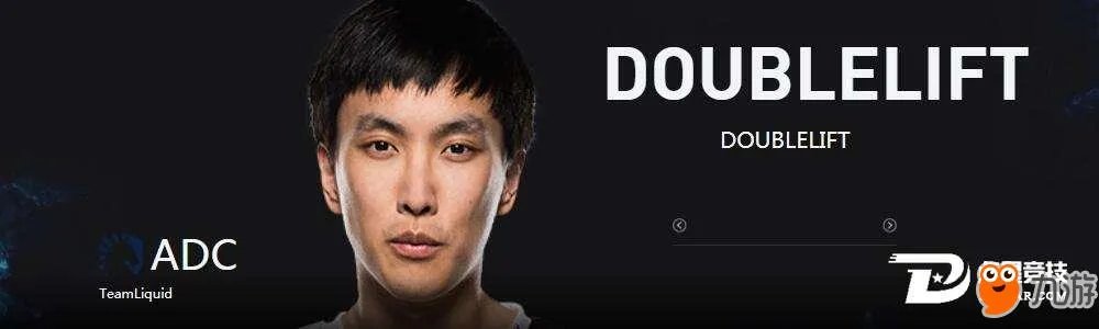 《lol》TL战队是哪个国家的？TL战队成员介绍汇总