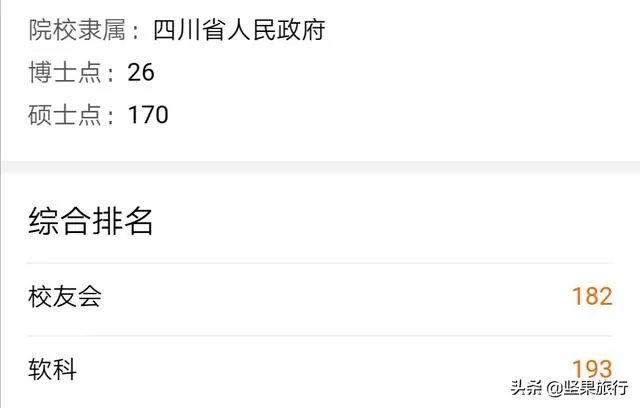 成都师范大学怎么样?