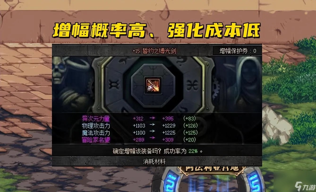 DNF强化成功率攻略详解 强化增幅花费详解