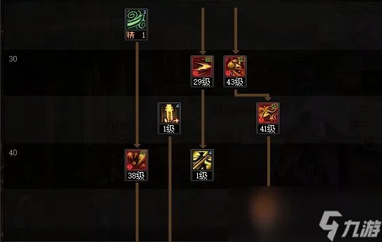 DNF2023国庆版本鬼泣加点