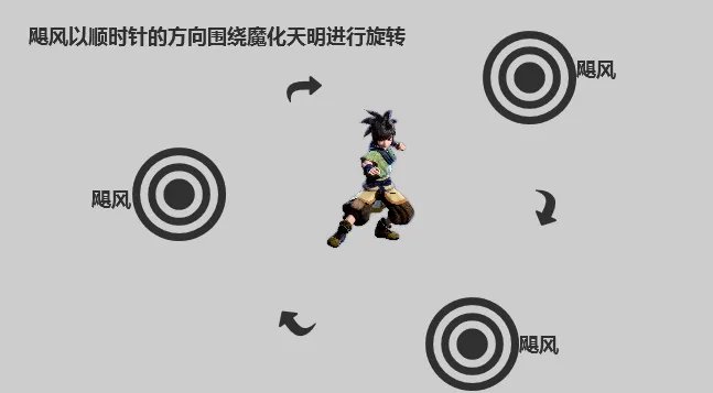 《秦时明月世界》三界之门魔化天明通关攻略