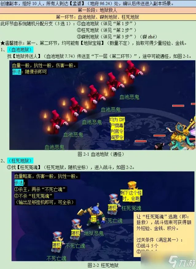 梦幻西游前世今生2副本攻略2023