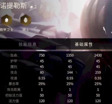 金铲铲之战诺提勒斯技能属性怎么样