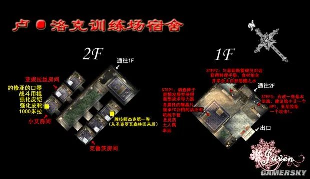 《空之轨迹SC》全主线支线任务流程攻略（含迷宫地图）