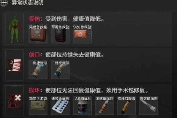 暗区突围异常状态说明和消除攻略分享