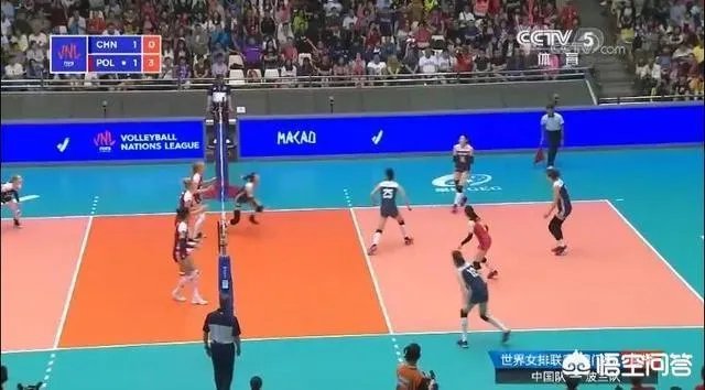 中国女排2比3输给波兰队，对此你怎么看？