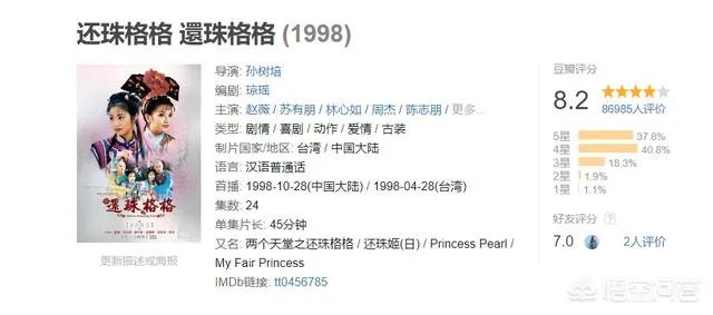 黄奕、刘涛谁是《还珠格格》女主角？