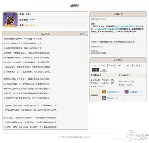 原神武器璃骨剑怎么样 作用效果分享