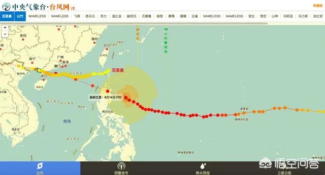 台风“山竹”会对大陆有哪些影响?