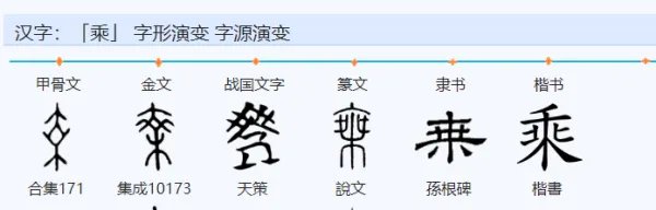 一乘轿子的拼音