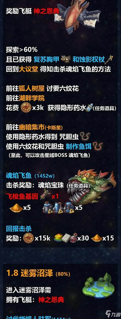 《不思议迷宫》M12秩序域怎么过 M12秩序域通关攻略