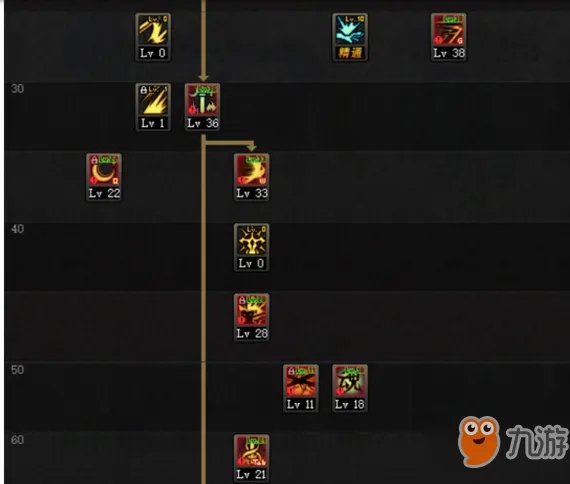 《dnf》剑皇怎么加点 剑皇加点推荐