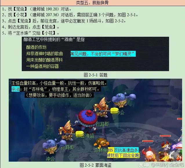 梦幻西游寻梦追忆攻略2023