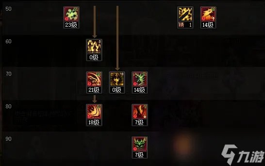 DNF2023国庆版本鬼泣加点