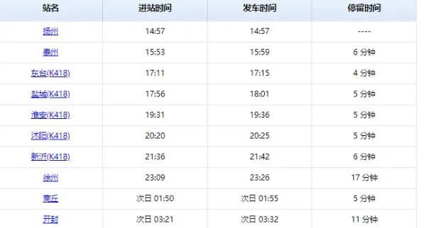 k419次列车途经站点时刻表