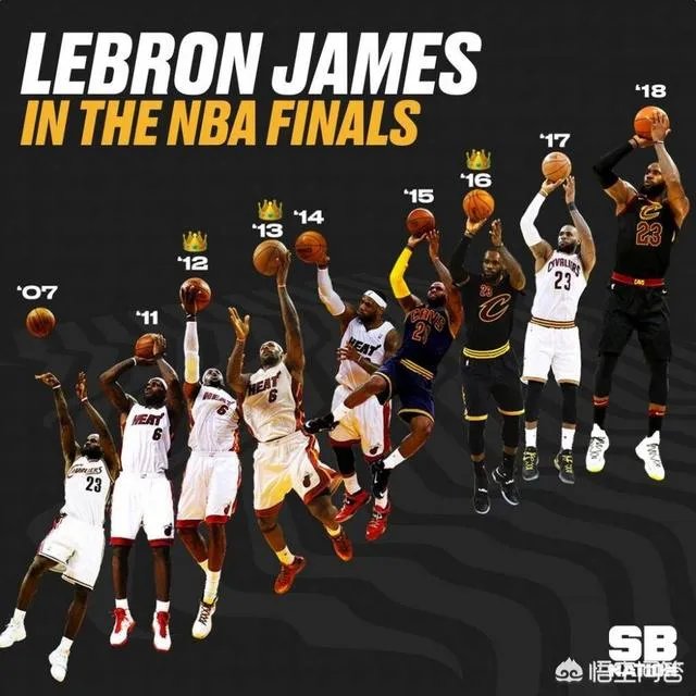 东决抢七大战中塔图姆隔扣詹姆斯之后顶撞了一下詹姆斯，为何双方并没有起冲突？