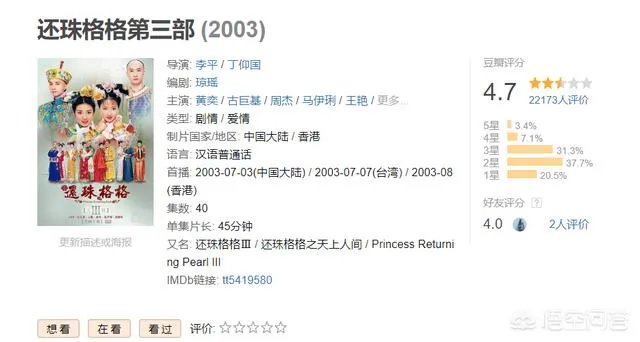 黄奕、刘涛谁是《还珠格格》女主角？