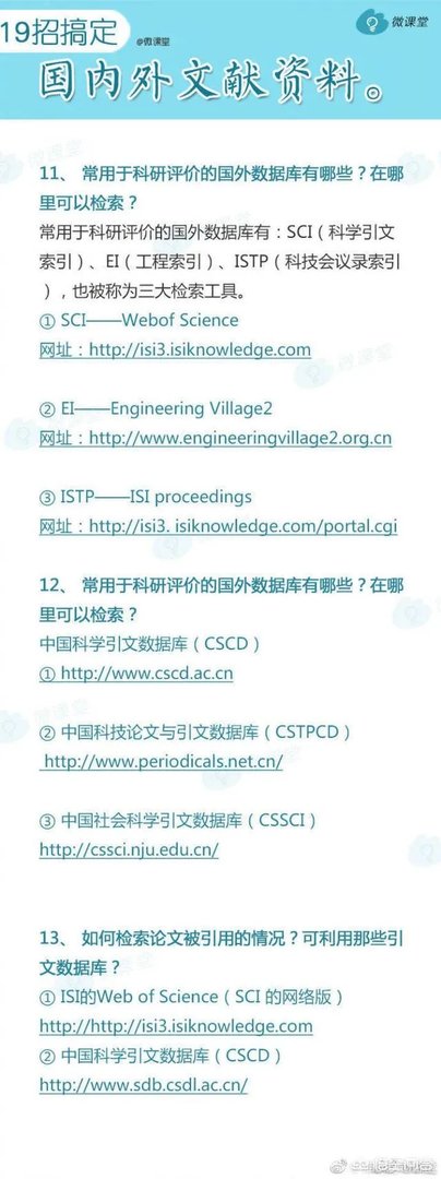 学术论文网有哪些？