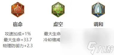 明世隐出装 2023王者荣耀明世隐最强六神装出装顺序推荐